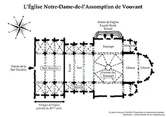 Plan.