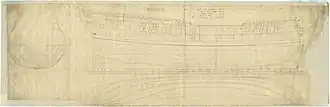 illustration de HMS Superb (1760)