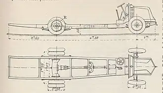 Renault PY