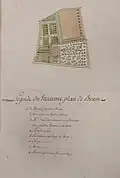 Plan cadastral du château et parc de Lordat daté de 1760.