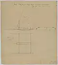 Plan d'une petite pirogue javanaise dessinée à bord de la Favorite en 1831