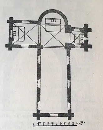 XIIIe siècle