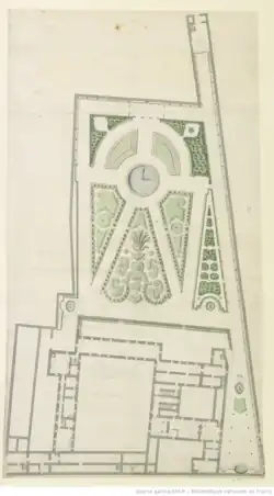 Plan en 1717
