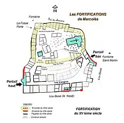 Contours supposés des fortifications des XIIIe et XVe siècles de Marcolès
