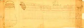 illustration de Centaure (1757)