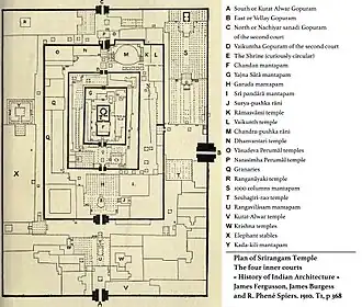 Plan du Sri Ranganatha Swamy in « History of Indian and Eastern architecture », 1910, T 1, p.&nbsp;368