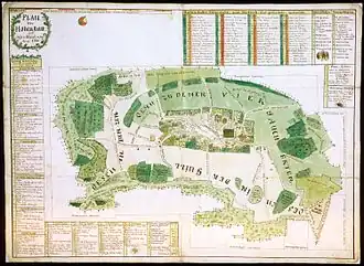 Hohenstadt