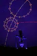 Projection sous la coupole du premier Planétarium de Reims.