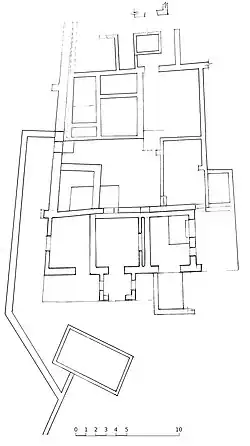 Plan du site.
