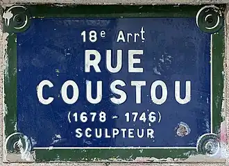 Voir la plaque.