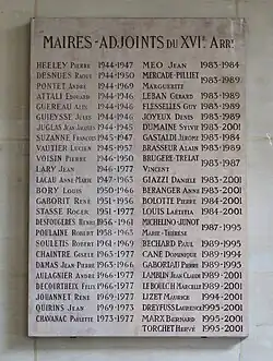 Liste des maires adjoints du 16e arrondissement.