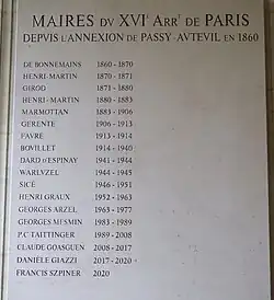 Liste des maires du 16e arrondissement.