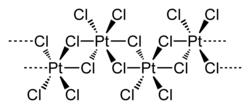 Image illustrative de l’article Chlorure de platine(IV)
