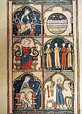 Illustration de la classification de la musique selon Boèce. Manuscrit F, Pluteus 29.1, f° 1v