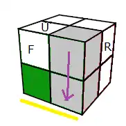 (URF)->(BFR)=RUR'U'