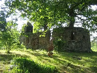 Podgórzyce (Lubusz)