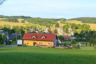 Vortová