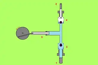 Lorsque la manivelle tourne, le piston (5) se déplace et créé un volume. Sous l’effet de la dépression, le clapet à l’aspiration (3) s’ouvre, et le fluide remplit le volume libre.