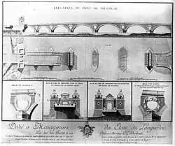 Gravure de 1783 montrant notamment les décorations prévues.