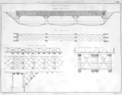 Pont de Chatou.