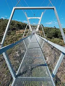 Sur le pont