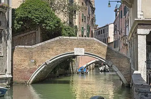 Le ponte Widmann