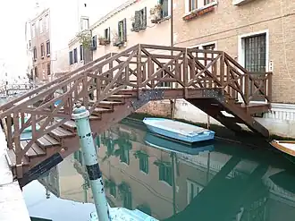 Pont privé
