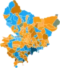 Depuis 1947