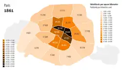 1861