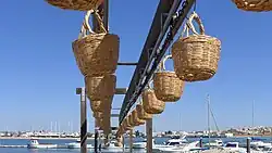 Le panier de pêche