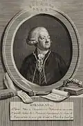 Portrait of Honoré-Gabriel Riqueti, comte de Mirabeau