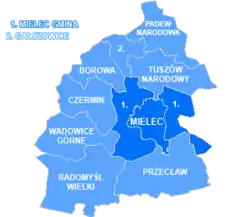 Wadowice Górne