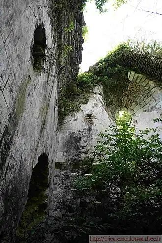 Vue générale.