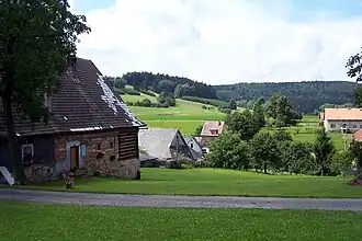 Přívrat