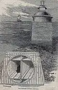 Projet de Thomé de Gamond (vue en coupe).