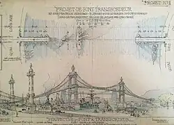 Projet de pont transbordeur