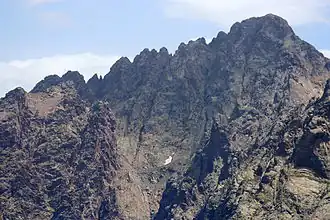 Punta Minuta.