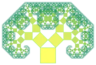 L'arbre