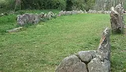 Alignement