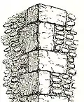 Le chaînage d'angle du transept sud de Stow Minster (Lincolnshire)