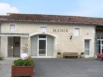Réparsac