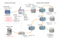 Graphe représentant le protocole de résolution d’une adresse IP