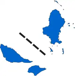 Diagramme