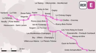 Plan de la ligne
