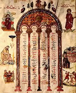 Évangile de Rabbuli (Syrie, vers le VIe&nbsp;siècle)