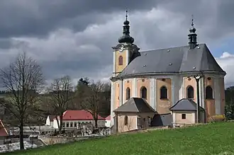 Radiměř