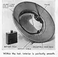 Intérieur du casque.