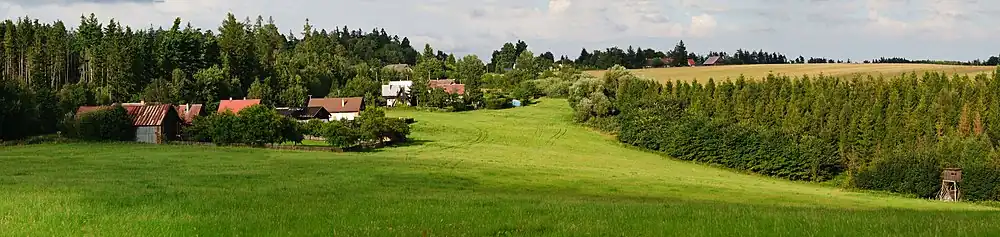 Image panoramique