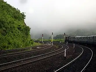 District de Koraput