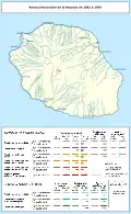 Carte du chemin de fer de La Réunion à son ouverture complète en 1882.